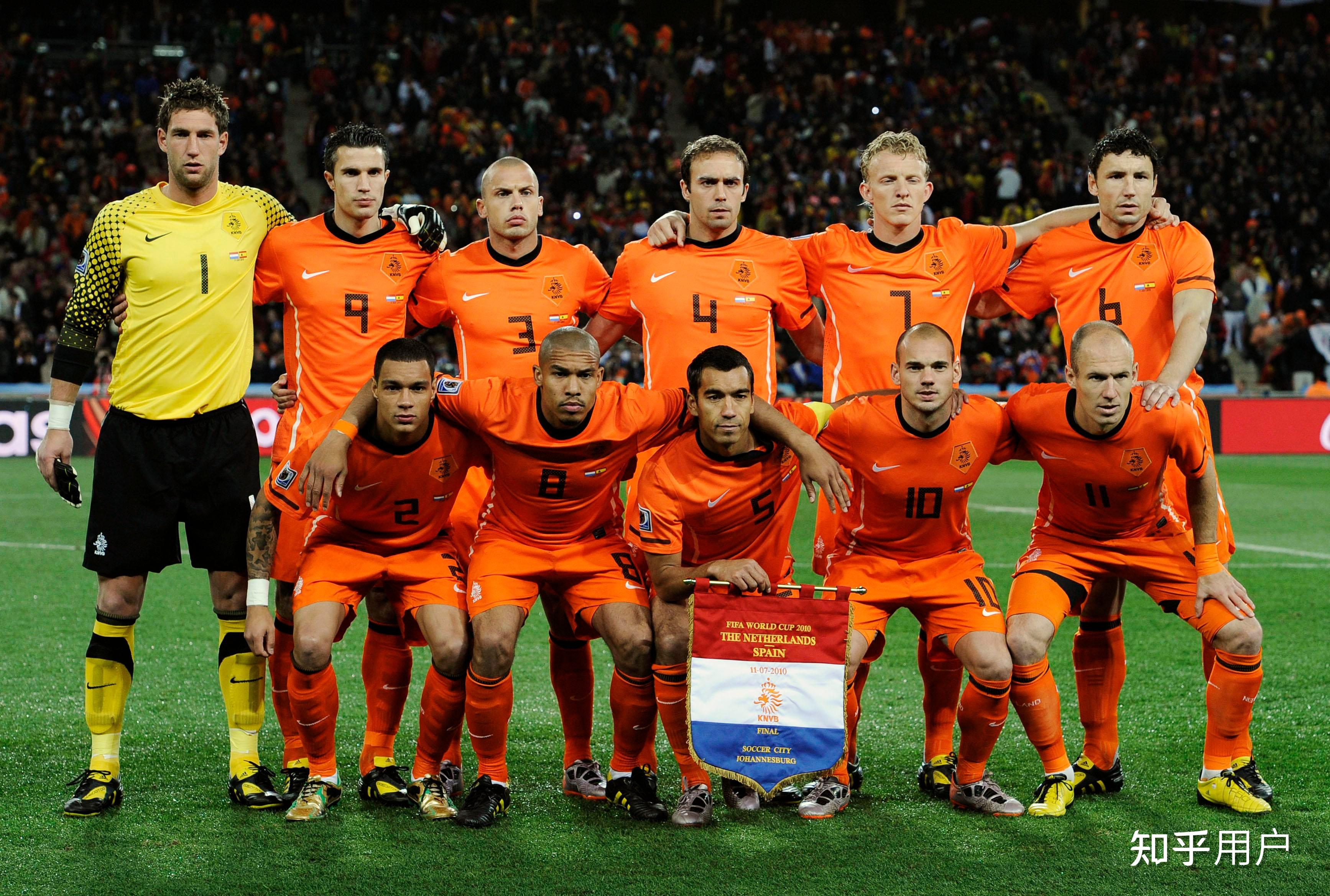 荷兰队迎战波斯尼亚队，胜负难料