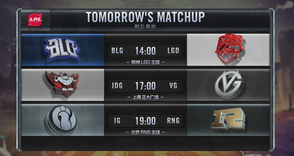 包含Doinb新星连败表现惊艳，老鹰未来可期！的词条